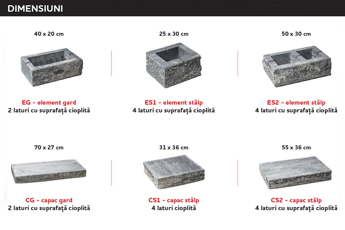 AVANGARD_dimensiuni
